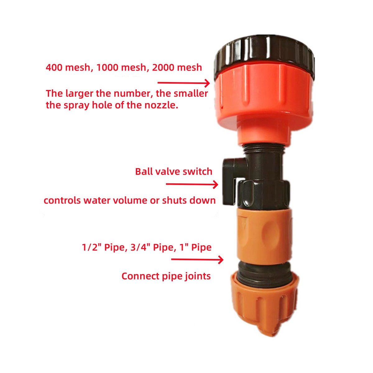 Durable Garden Sprinkler Head  - Gardening Tools And Equipment review and price