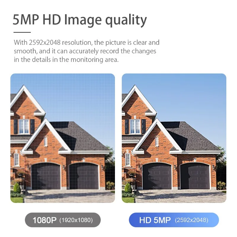 5 million high definition surv - Gardening Tools With Definition review and price